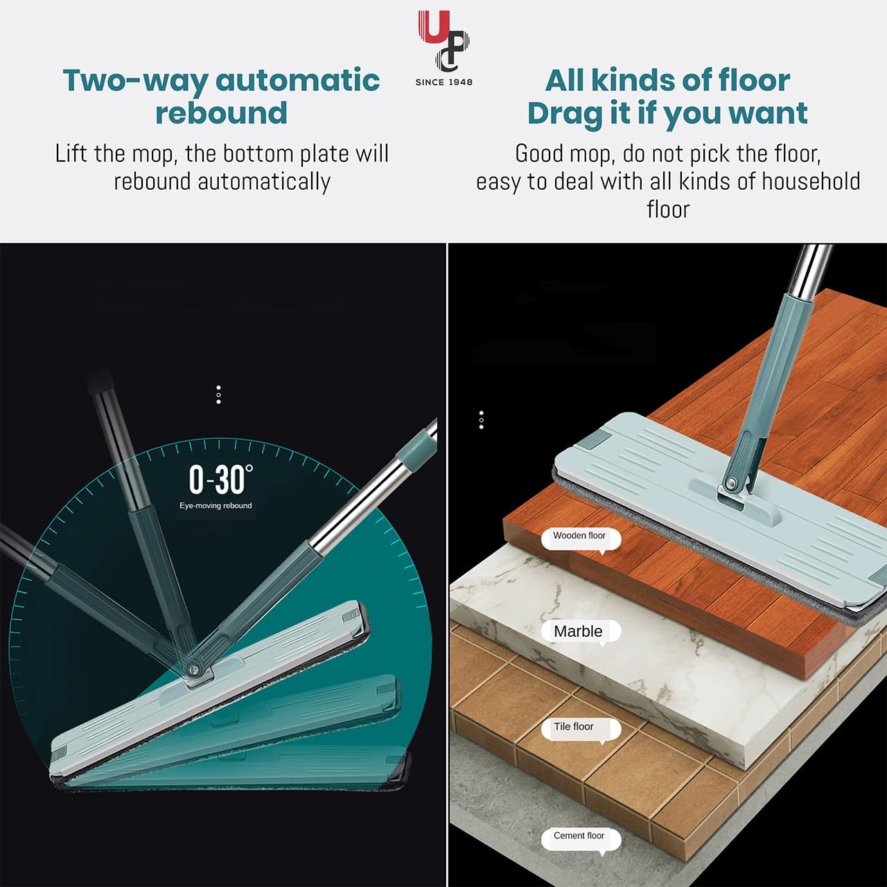 AquaSweep™ - 360° Rotating Microfiber mop