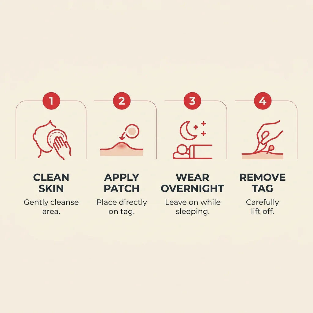 BelBexa™️  - Microneedle Skin Tag Patch (Buy 1 Get 1 Free)