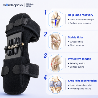 Flexora™ - Power Knee Support Booster