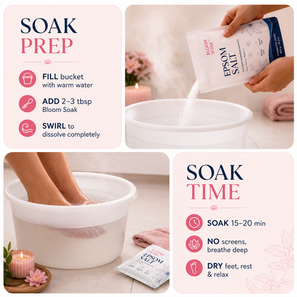 Bloom Soak™ - Epsom Salt For Pain Relief & Relaxation
